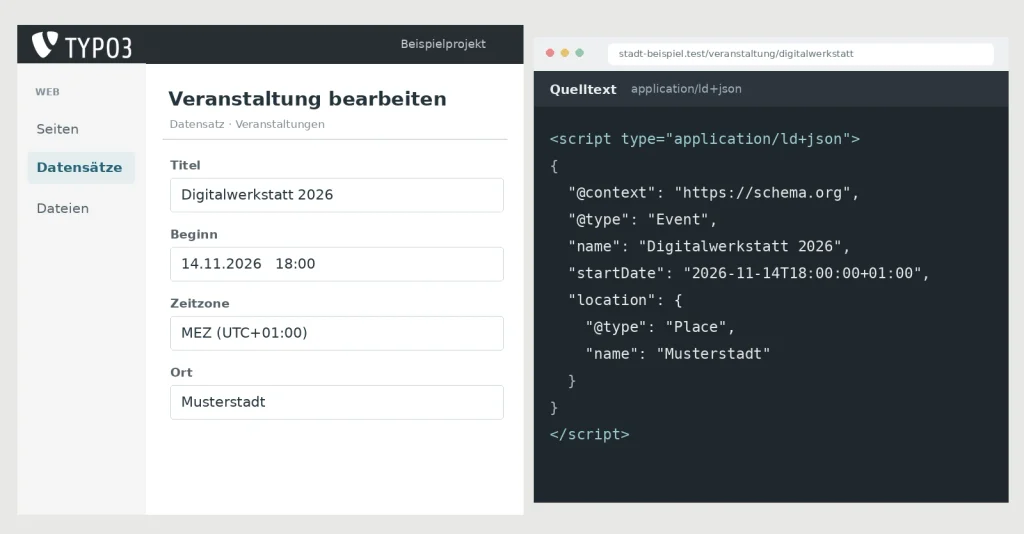Nachgestellter TYPO3-Veranstaltungsdatensatz mit Titel, Beginn und Ort Musterstadt neben passendem Event-JSON-LD.